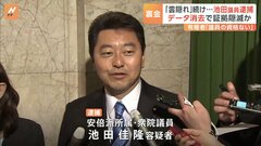 自民党派閥政治資金の問題で初の逮捕者　池田佳隆衆院議員　データ消去で証拠隠滅か　JNNの世論調査90％の人が「問題がある」| TBS CROSS DIG with Bloomberg