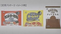 「カントリーマアム」「ホームパイ」も色減らす　不二家が小売りに一部商品のパッケージ変更を通知　中東情勢の影響で| TBS CROSS DIG with Bloomberg