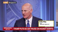 「押し目買いはするな」とシティのウェルス責任者－市場乱高下で| TBS CROSS DIG with Bloomberg