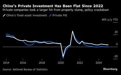 中国の経済政策転換、期待高まる－習氏が国産テクノロジーをアピール| TBS CROSS DIG with Bloomberg