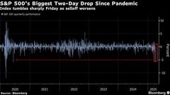 コロナ禍以来最悪の株価メルトダウン、関税で世界的景気後退に現実味| TBS CROSS DIG with Bloomberg
