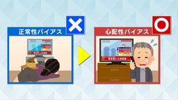 決めていますか?大雨の避難基準 「実感湧かない」災害リスクから自分と大切な人を守る『心配性バイアス』とは|TBS NEWS DIG