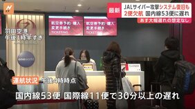 日本航空（JAL）サイバー攻撃によるシステム障害復旧　国内線と国際線で30分以上の遅れ　あすは早朝便一部で欠航の可能性|TBS NEWS DIG