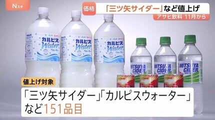 三ツ矢サイダー」など11月から値上げへ 「カルピスウォーター」など