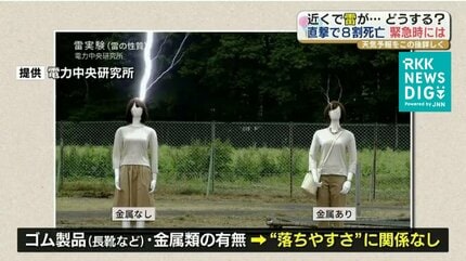 落雷】外出中、近くに安全な場所がなければ「とにかく身を低く」実験で