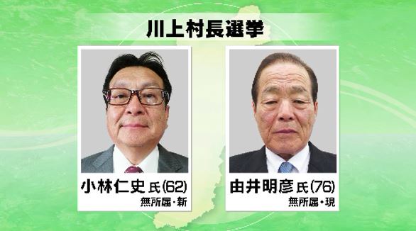 川上村長選挙に現職と新人が立候補　|　SBC NEWS | 長野のニュース | SBC信越放送