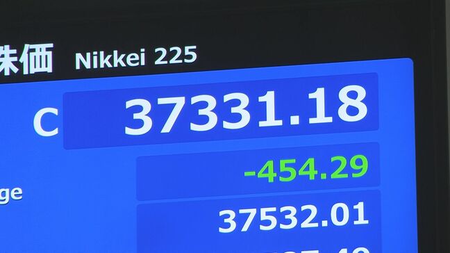 日経平均株価 終値3万7331円　一時900円超安も|TBS NEWS DIG