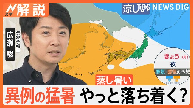 3連休も猛暑続く“秋の気配”いつに？　台風14号が秋雨前線を刺激“秋模様”も雨に警戒【Nスタ解説】|TBS NEWS DIG