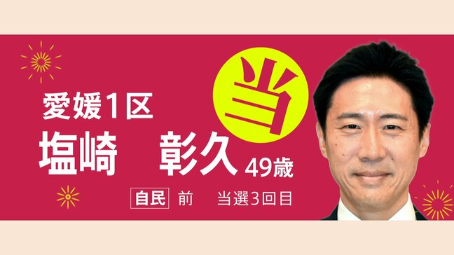 【速報 愛媛1区】自民党の塩崎彰久氏が当選確実 衆議院議員選挙2026|TBS NEWS DIG