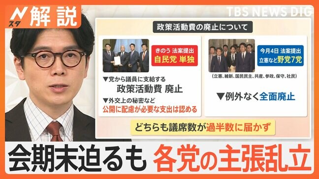 「政治改革」は進むのか? 企業・団体献金めぐり 石破総理「禁止は憲法に抵触」【Nスタ解説】|TBS NEWS DIG