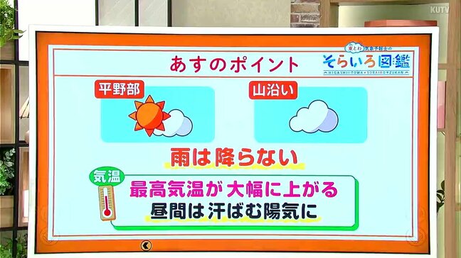 高知の天気　4日の明け方まで雨　朝からは日差しが戻り汗ばむ陽気に　東杜和気象予報士が解説|TBS NEWS DIG