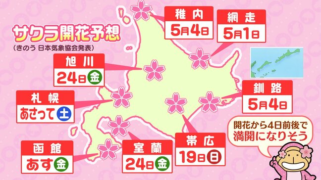【開花情報】17日函館、18日札幌で開花も…札幌は連日10℃超えの暖かさ、花見計画はお早めに 黄砂や花粉にも注意|TBS NEWS DIG