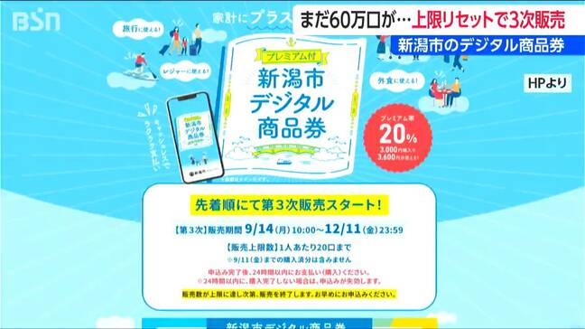60万口余り『新潟市プレミアム付デジタル商品券』3次販売 15日午前中で上限に達し受付終了 使い方のハードルめぐり新潟市「デジタル化が要因とは捉えず」|TBS NEWS DIG