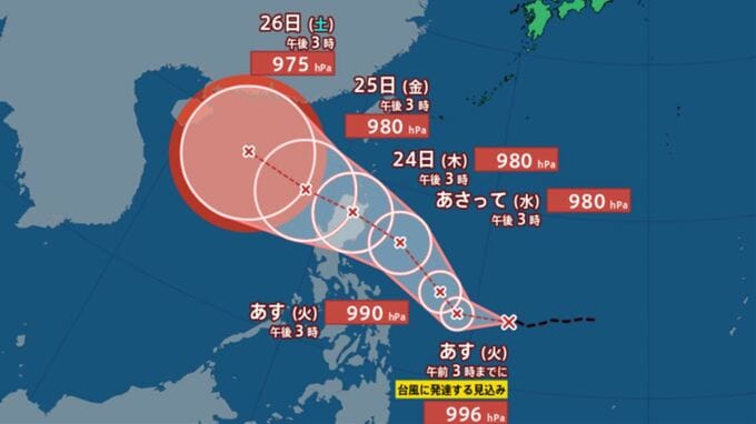 【台風情報】台風のたまご　熱帯低気圧があす22日未明までに台風に発達か　【進路予想　あすの天気　週間天気】　|　山梨のニュース | ＵＴＹテレビ山梨