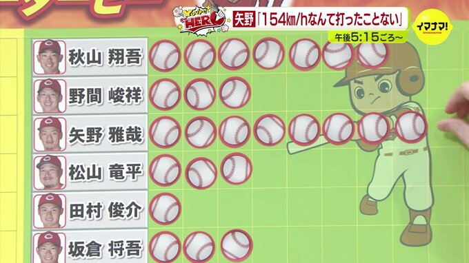 「154キロなんて打ったことない」矢野雅哉（広島カープ） 首位攻防戦 8月22日のヒーロー　|　RCC NEWS | 広島ニュース | RCC中国放送