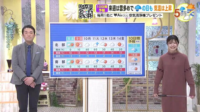 【3/8･9（土日）広島天気】おおむね晴れて日差しの暖かさも　朝の冷え込み強まって1日の気温差大　この時期にぴったりな曲も|TBS NEWS DIG