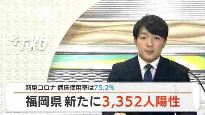 新型コロナ福岡県で新たに３３５２人陽性　専用病床の使用率は、７５．２％　|　福岡のニュース｜RKB NEWS｜RKB毎日放送