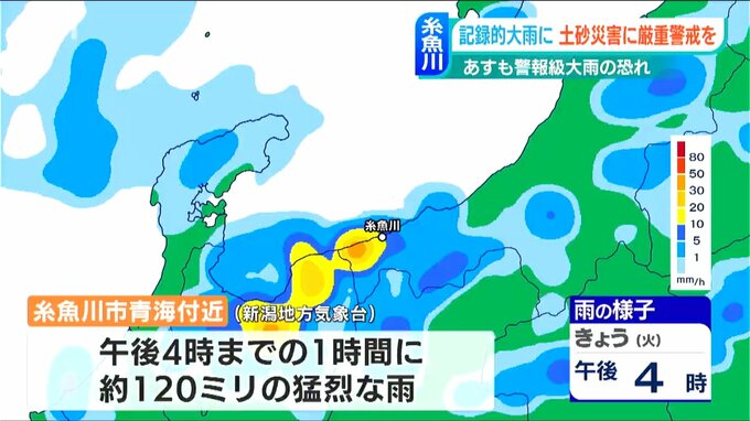 5日午後4時までの1時間に120ミリの“猛烈な雨” 「記録的短時間大雨情報」発表　さらに「土砂災害警戒情報」も　新潟・糸魚川市|TBS NEWS DIG