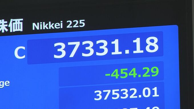 日経平均株価 終値3万7331円　一時900円超安も|TBS NEWS DIG