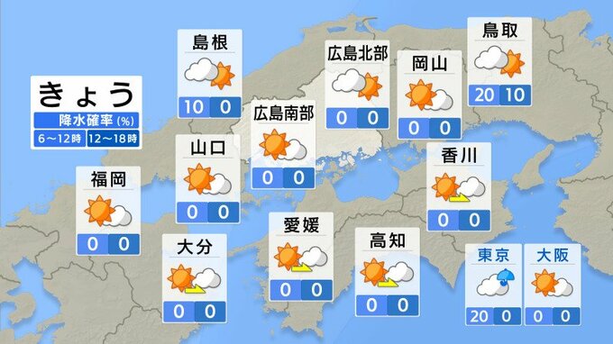【きょう3/16 (月)広島天気】日中は穏やかに晴れ　空気の乾燥続く　スギ花粉はピーク過ぎつつも･･･　|　RCC NEWS | 広島ニュース | RCC中国放送