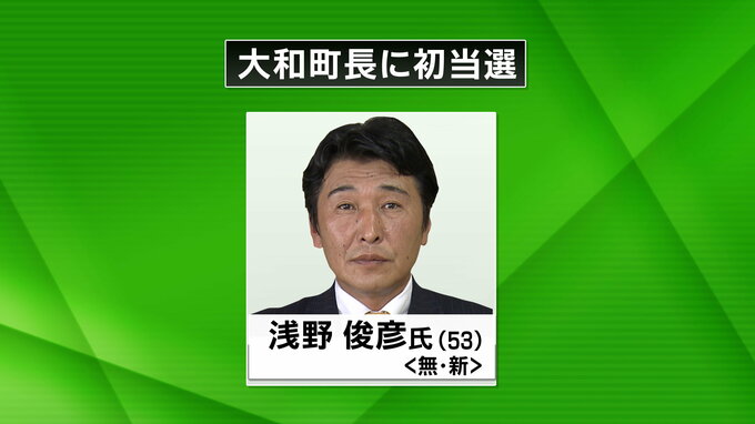 【速報】宮城・大和町長選挙　新人の元町議・浅野俊彦氏が初当選　|　宮城のニュース│tbc NEWS│tbc東北放送