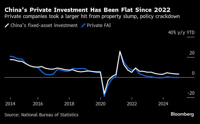 中国の経済政策転換、期待高まる－習氏が国産テクノロジーをアピール