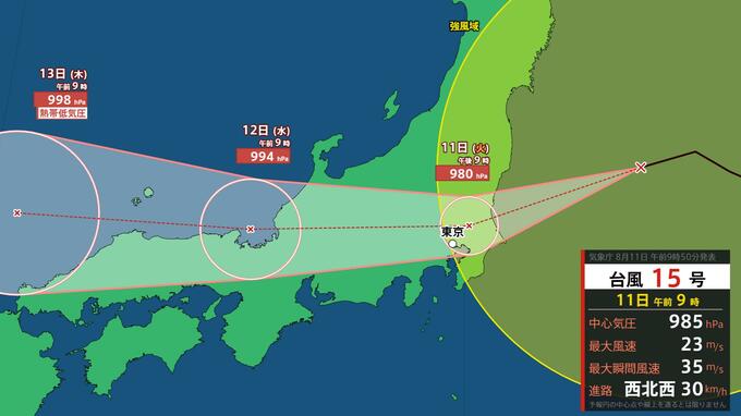 【台風15号】すでに強風域　上陸は「茨城か千葉か」きょう11日(火)午後6時～9時予想　つくば市付近通過し本州横断へ　最大瞬間風速35mでお盆の交通乱れに警戒【11日9時気象庁発表】|TBS NEWS DIG
