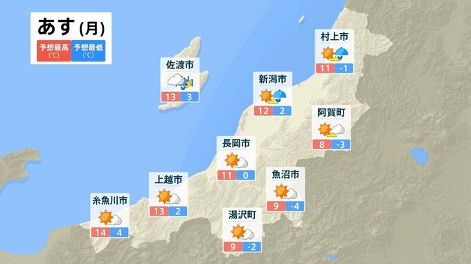 【 新潟の天気 】あす29日(月)は湿った空気や気圧の谷の影響を受ける見込み　大晦日31日(水)以降は再び雪に【今後の雨と雪のシミュレーション・28日午後7時更新】　|　新潟のニュース・天気｜BSN NEWS｜BSN新潟放送