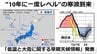 高温一転　来週は“10年に一度レベル”の寒さ＆大雪へ　全国各地に「低温と大雪に関する早期天候情報」発表　気象庁　西日本でも積雪　日本海側は大雪のおそれ　|TBS NEWS DIG
