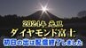 ダイヤモンド富士　富士山頂からの初日の出　山梨・富士河口湖町からライブ配信（2024年元旦）　|　山梨のニュース | ＵＴＹテレビ山梨