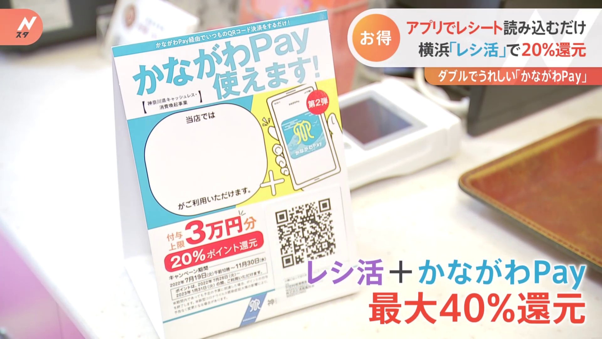 値上げの夏に強い味方 自治体独自のお得な取り組み 最大40 のポイント還元に水道の基本料金無料も Tbs News Dig フォトギャラリー