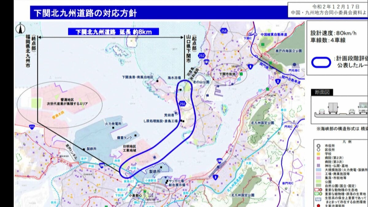 下関北九州道路「地域活性化につながる道路」国に要望へ TBS NEWS DIG (1ページ)
