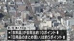 夏のボーナス 「増えそう」3年連続で2割超も 節約志向より高まる みやぎん経済研究所アンケート|TBS NEWS DIG