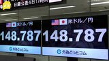 【速報】1ドル＝148円台後半まで円安進む　米・雇用統計市場予想上回り|TBS NEWS DIG