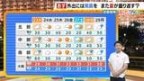 【近畿の天気】秋分の日の23日(火・祝)はすっきりしない天気 お彼岸のお参りやお出かけには折りたたみ傘を|TBS NEWS DIG
