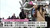 春季キャンプのPR効果は過去最高の102億7000万円　宮崎県内でのスポーツキャンプ　|　MRTニュース ｜ ＭＲＴ宮崎放送