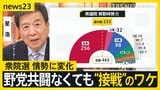 「カルトにNO!」神奈川4区“マザームーン発言”自民候補 報道陣シャットアウトで出陣式 「急な解散総選挙で…」 投票所入場券がまだ届かないケースも【news23】|TBS NEWS DIG