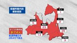 【速報】青森県 新規感染者74人 新型コロナ 4日 | 青森のニュース│ATV NEWS│青森テレビ