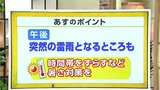 高知の天気 3日 気温上昇 午後は天気の急変に注意 山岸拓気象予報士が解説 | 高知のニュース・天気|KUTV NEWS | KUTVテレビ高知