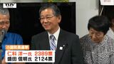 小国町長選　現職の仁科氏が３回目の当選を果たす（山形）　|　山形のニュース│TUYテレビユー山形