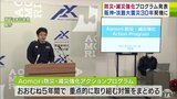 青森県・宮下宗一郎知事が「防災・減災強化アクションプログラム」を発表　阪神・淡路大震災から30年を契機に―　|TBS NEWS DIG