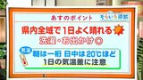 高知の天気 22日は全域でよく晴れる 一日の気温差に注意 東杜和気象予報士が解説 | 高知のニュース・天気|KUTV NEWS | KUTVテレビ高知