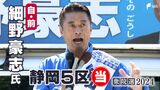 細野豪志氏(自民前)当選確実=静岡5区【衆議院議員総選挙2024速報】 | 静岡のニュース | SBSNEWS | 静岡放送
