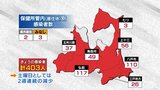 青森県 403人感染 土曜日としては2週続けて減少 新型コロナ 23日 | 青森のニュース│ATV NEWS│青森テレビ