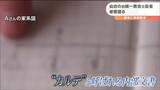 「経済的なこと悩みが書かれた“カルテ”があった」旧統一教会元信者が被害の実態を証言 政治家の影も… |TBS NEWS DIG