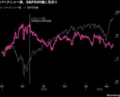 バフェット氏の後継者に試練、時価総額22兆円消失で問われる手腕| TBS CROSS DIG with Bloomberg