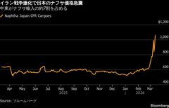 ナフサ不足は「炭鉱のカナリア」、日本の供給網が混乱に陥る恐れ| TBS CROSS DIG with Bloomberg