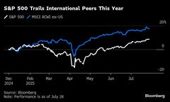 ゴールドマンのオッペンハイマー氏に先見の明、分散投資の勧めは奏功| TBS CROSS DIG with Bloomberg