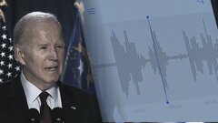 米バイデン大統領のフェイク音声問題で政策コンサルタントの男を起訴　今年1月の予備選で| TBS CROSS DIG with Bloomberg