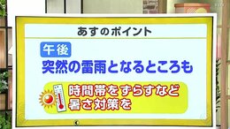 高知の天気 3日 気温上昇 午後は天気の急変に注意 山岸拓気象予報士が解説|TBS NEWS DIG